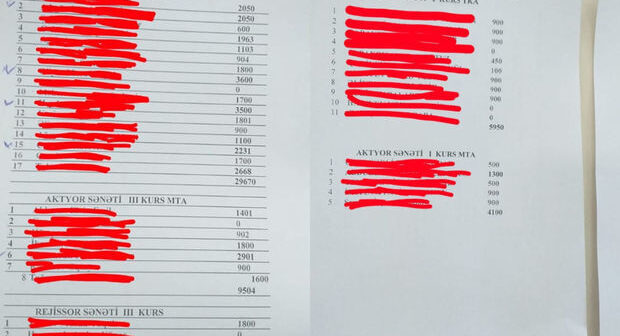 Borclu tələbələrin siyahısını yayan universitet əməkdaşları cəzalandırıldı