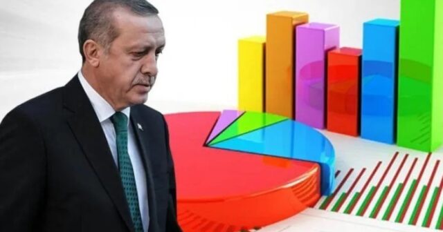 ZƏLZƏLƏDƏN SONRA ƏRDOĞANIN PARTİYASINDA CİDDİ ENİŞ