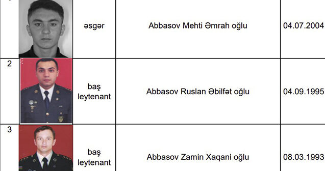 ŞƏHİDLƏRİMİZİN ADLARI AÇIQLANDI – SİYAHI