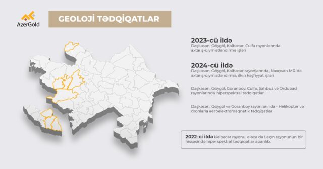 “AzerGold” QSC geoloji tədqiqatlarda innovativ  texnologiyaların tətbiqini genişləndirir