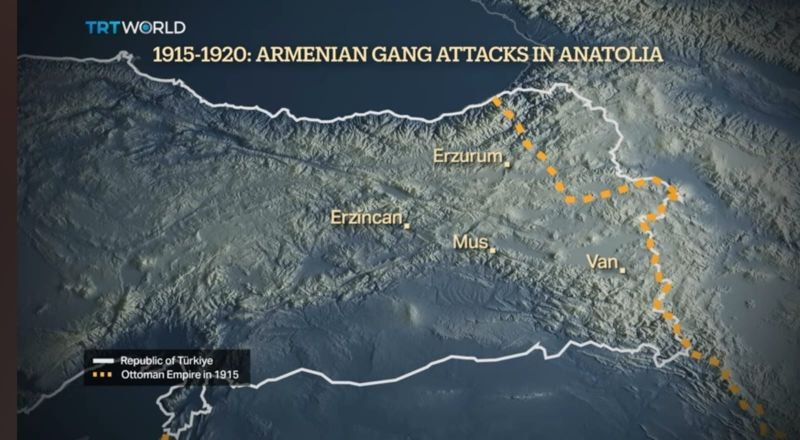 “TRT World”dən tarixi film: “1915. Köçürülmə” – VİDEO