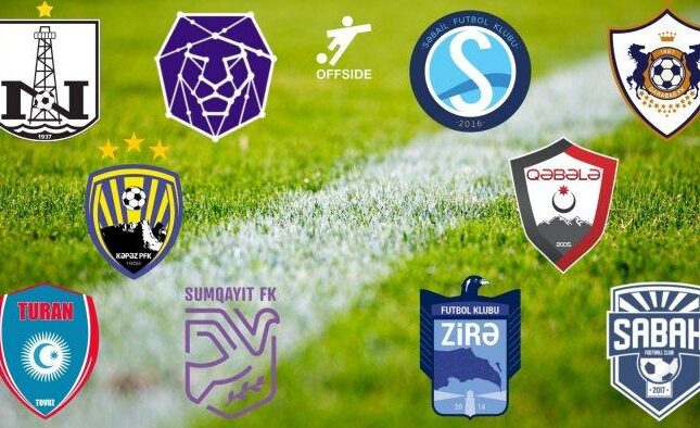 Azərbaycanda futbol klubları nə qədər maaş verir? – Rəqəmlər açıqlandı