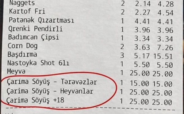 Bakıda restoran müştərilərinə söyüş söydüklərinə görə 65 manat cərimə yazdı – FOTO