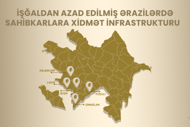 İşğaldan azad edilmiş ərazilərdə biznes qurmaq istəyənlərin NƏZƏRİNƏ