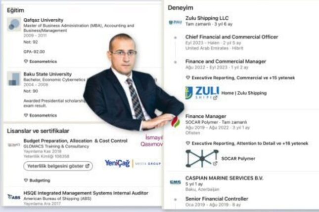 “Zulu Shipping” dosyesində adı keçən İsmayıl Qasımov kimdir?