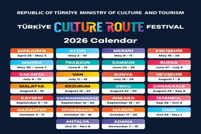 Türkiyənin Mədəniyyət Marşrutu Festivalları 26 şəhərlə yeni mərhələyə qədəm qoyur – FOTOLAR