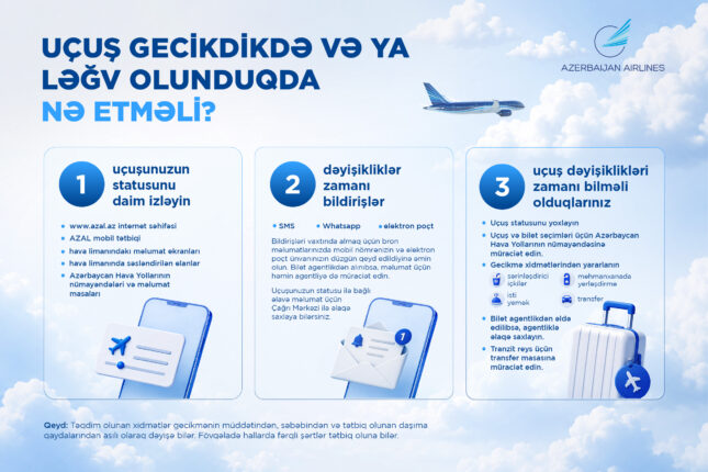 Uçuşunuz gecikir və ya ləğv edilib? Bilməli olduğunuz əsas məqamlar Uçuşunuz gecikir və ya ləğv edilib? Bilməli olduğunuz əsas məqamlar